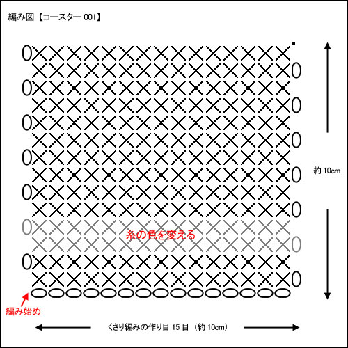 コースター(こま編み・裂き編み)の無料編み図