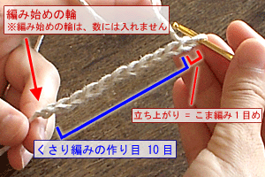 こま編み（細編み）：STEP 01/09