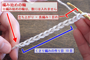 長編み（なが編み）：STEP 02/13