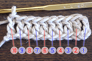 長編みのコースター：STEP 13/46