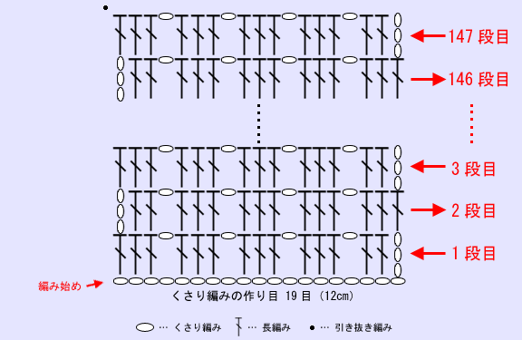長編みのストール：編み図（図案）